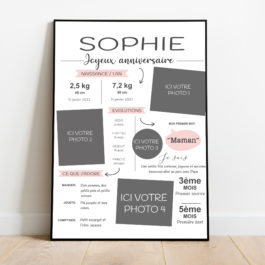 Affiche premier anniversaire personnalisée avec photos