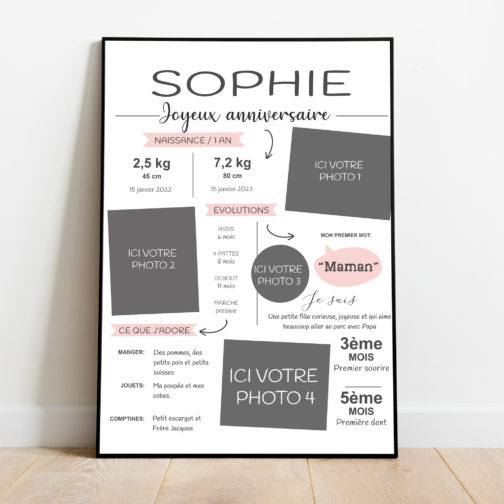 Affiche premier anniversaire personnalisée avec photos