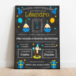 Chalkboard personnalisé pour le premier anniversaire de votre enfant